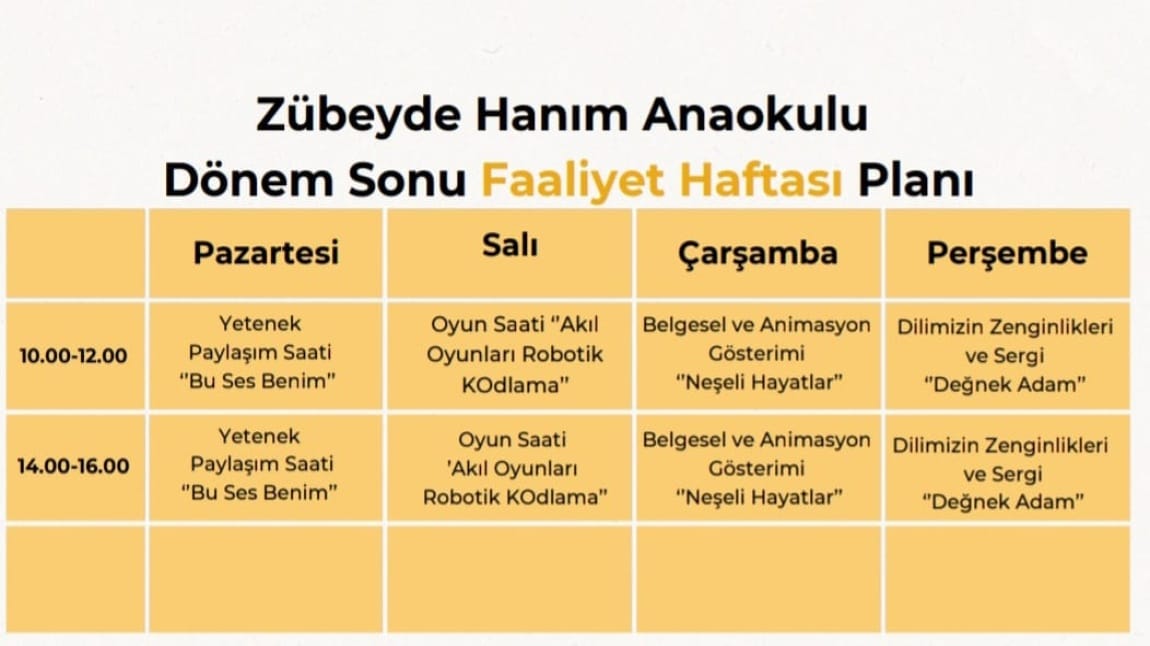 DÖNEM SONU FAALİYET HAFTASI PLANI